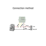 16 Amp Electronics Protection OEM Unit