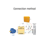 حلـول محـرك ثـلاثيـه الطـور