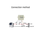 ٦ أمبير حلـول ضـمنيـه للإلكترونيات